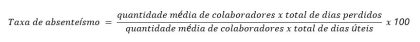 Equação para cálculo coletivo de absenteísmo