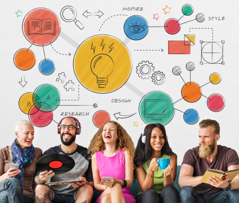 inteligência interpessoal no trabalho
